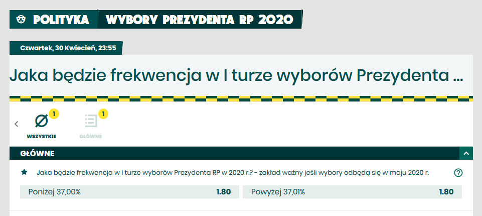 betfan wybory 2020 bukmacher
