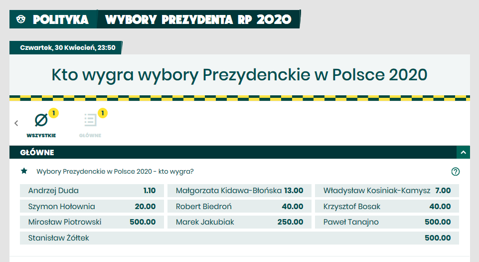 betfan wybory 2020 bukmacher