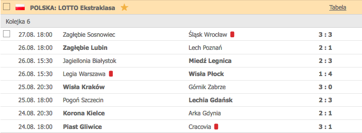 lotto ekstraklasa flashscore