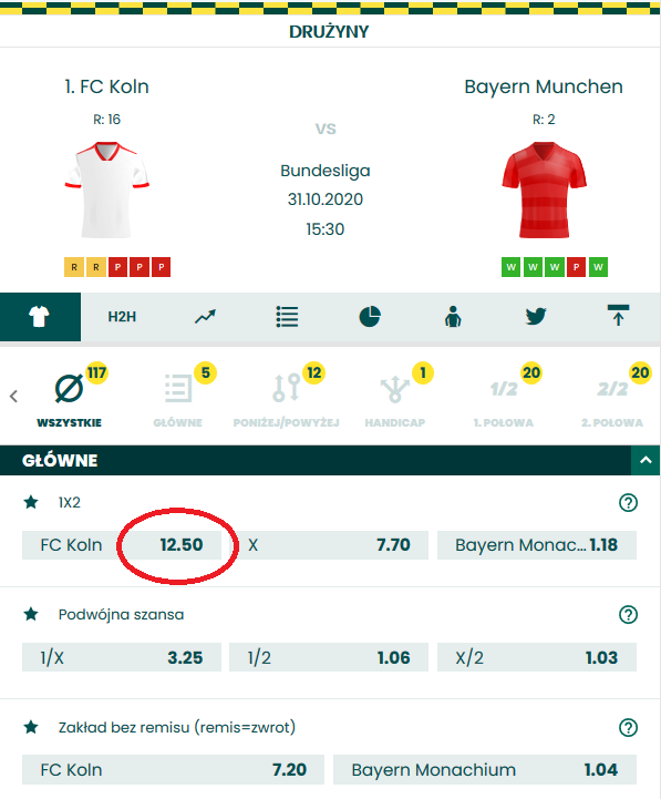 betfan bukmacher underdog kupon