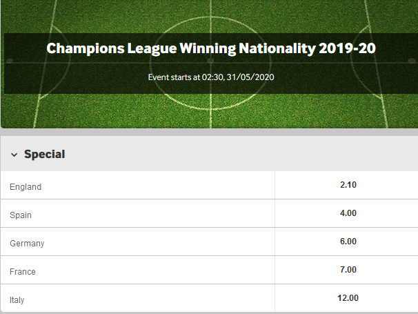 betway champions league