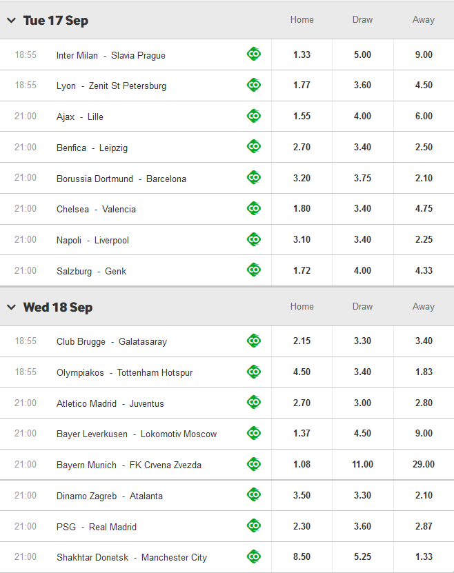 champions league betting