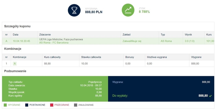 forbet zakład awans romy