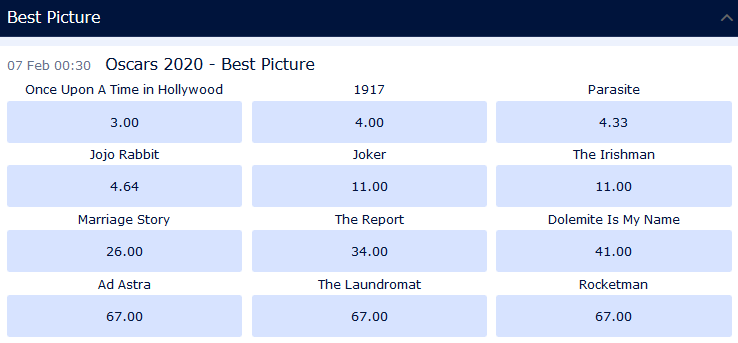 oscary william hill