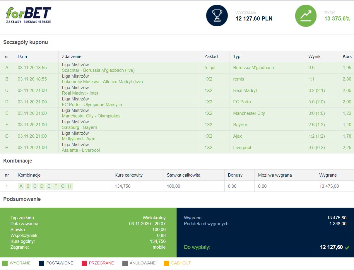 forbet bukmacher wygrana w zakładach