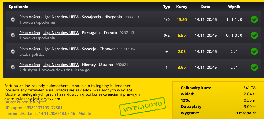 bukmacher fortuna wygrany kupon