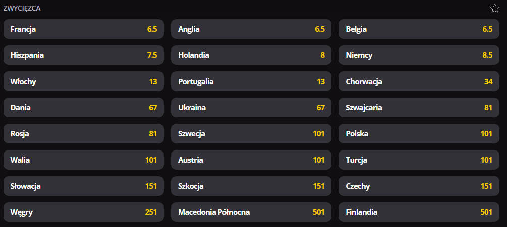 lv bet bonus bukmachereuro 2021