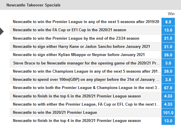 betfair newcastle specials