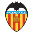 Valencia CF